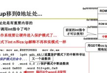 如何启动操作系统系统教程（掌握操作系统启动的步骤和技巧）