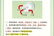 鼠标滚轮更换教程（学会更换鼠标滚轮，让您的鼠标焕然一新）