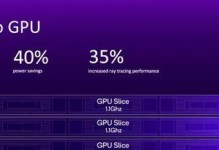 高通660GPU性能分析（揭秘高通660GPU的卓越表现与关键特点）