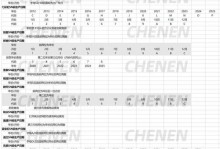 电脑时钟错误记录查询方法（解决电脑时钟错误的实用技巧）