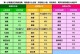 手动使用U盘安装系统教程（教你轻松安装系统的方法及步骤）