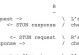 解决电脑错误代码692的有效方法（掌握关键步骤，快速解决电脑错误代码692的困扰）
