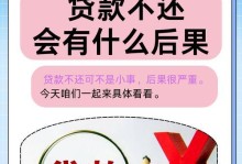 手机id贷不还会怎么样,苹果手机id贷款被锁了能不能解开