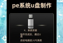 使用电脑制作系统U盘的详细教程（简单易学，快速创建系统启动盘的方法）