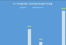 探索遨游主机——全面了解其性能和功能（游戏玩家的首选之一，遨游主机值得拥有）