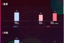 AMD锐龙处理器的卓越性能与革新技术（揭秘AMD锐龙处理器的优势和未来前景）