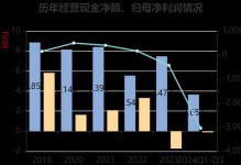 探析以歌华有线12m的性能与功能（高清画质、丰富频道、智能互动等让您畅享影视乐趣）