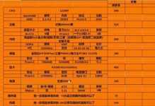 2021年电脑主板排行榜全解析（最新主板评比，助你找到最佳选择）