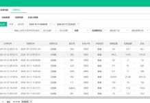 提高餐饮收银的技巧与方法（优化餐饮业收银流程，提升效率与顾客体验）