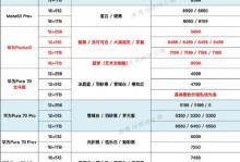 华为荣耀2（性能出众、拍照精准、用户体验卓越，华为荣耀2荣耀之作）