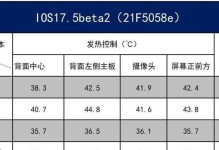iOS7.0.2（探索iOS7.0.2带来的全新功能和改进）