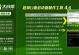 教你如何在Win10上安装Win8系统（详细步骤带你体验Win8系统）