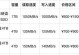 移动硬盘读不出来的处理方法（解决移动硬盘无法识别的实用技巧）