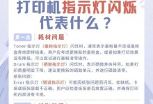 打印机红白小字发黄怎么回事,打印机红白小字发黄的原因及解决方法