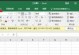 新电脑excel怎么激活,n轻松激活，高效办公：新电脑Excel激活全攻略