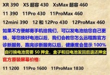 机械师M510A更换屏幕教程（解决显示问题，让你的机械师M510A焕然一新）