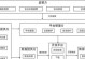 国家信息中心数据恢复（技术先进、高效可靠的数据恢复服务是关键）