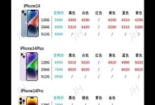 苹果手机各型号价目表,从入门到高端，价格一览无遗