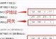 DNS异常无法修复的解决方法（应对DNS异常的有效策略和技巧）