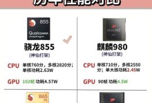 华为和安卓系统流畅度一样吗,麒麟芯片与高通旗舰