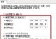 电脑IP地址配置错误的原因与解决方法（探究电脑IP地址配置错误的常见原因及解决方案）