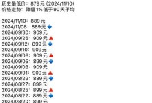 移动硬盘怎么全部涨价了,探究涨价背后的原因与影响