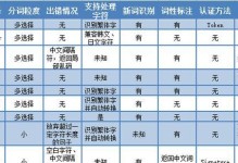 以风报系统为主题的文章（探索未来无线通信的新方式——风报系统）
