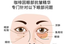 拥有明亮年轻的双眸——改善眼部细纹的最佳方法（重拾青春，告别眼纹困扰，恢复明亮动人的双眸）